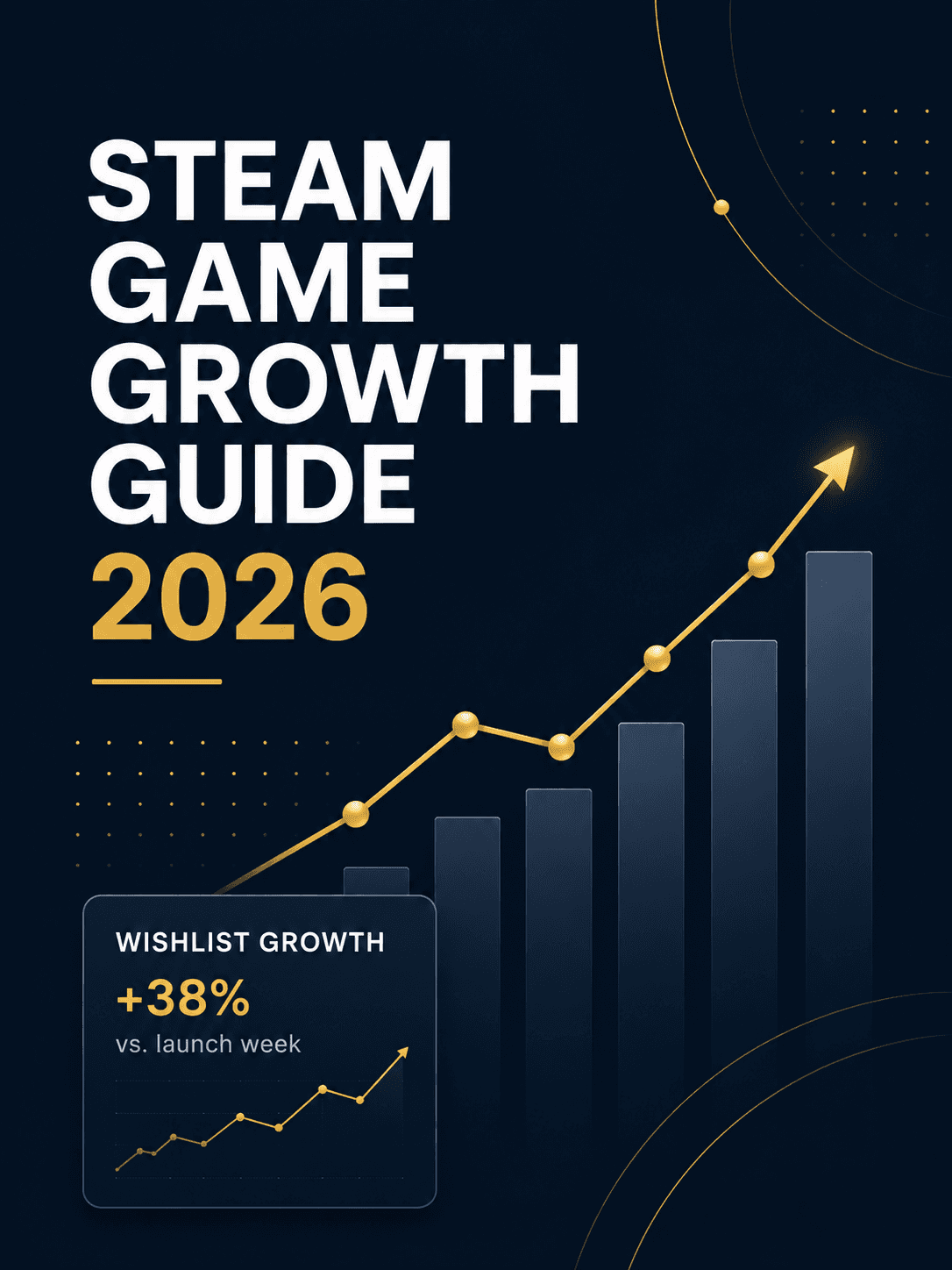 Steam Game Growth Guide 2026