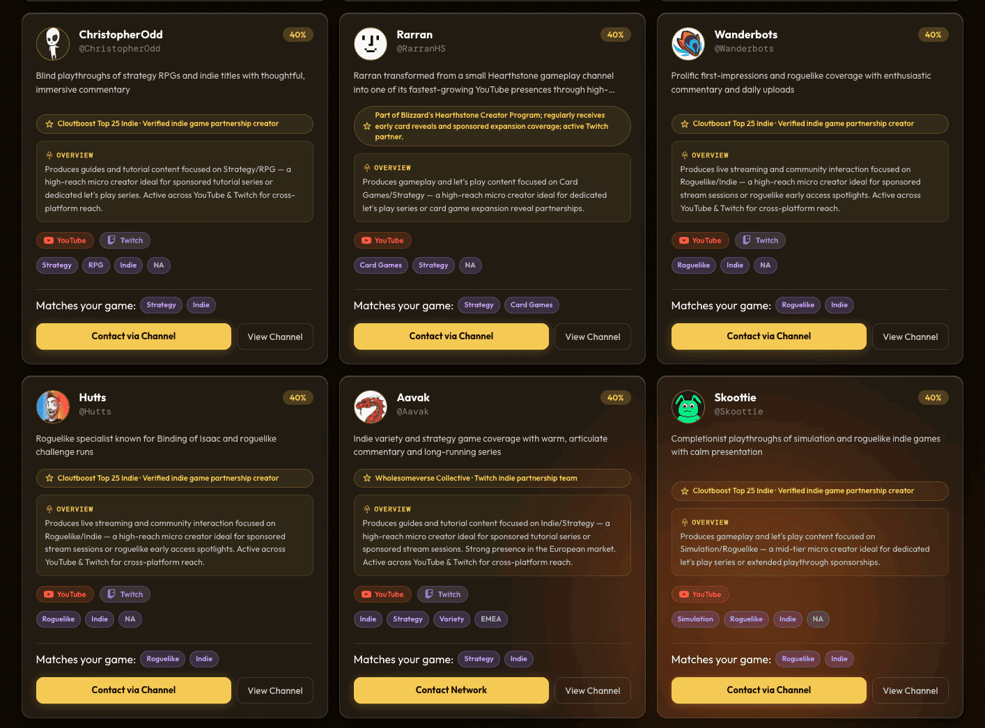 A creator outreach view showing several content creators tagged by fit and reach for partnership