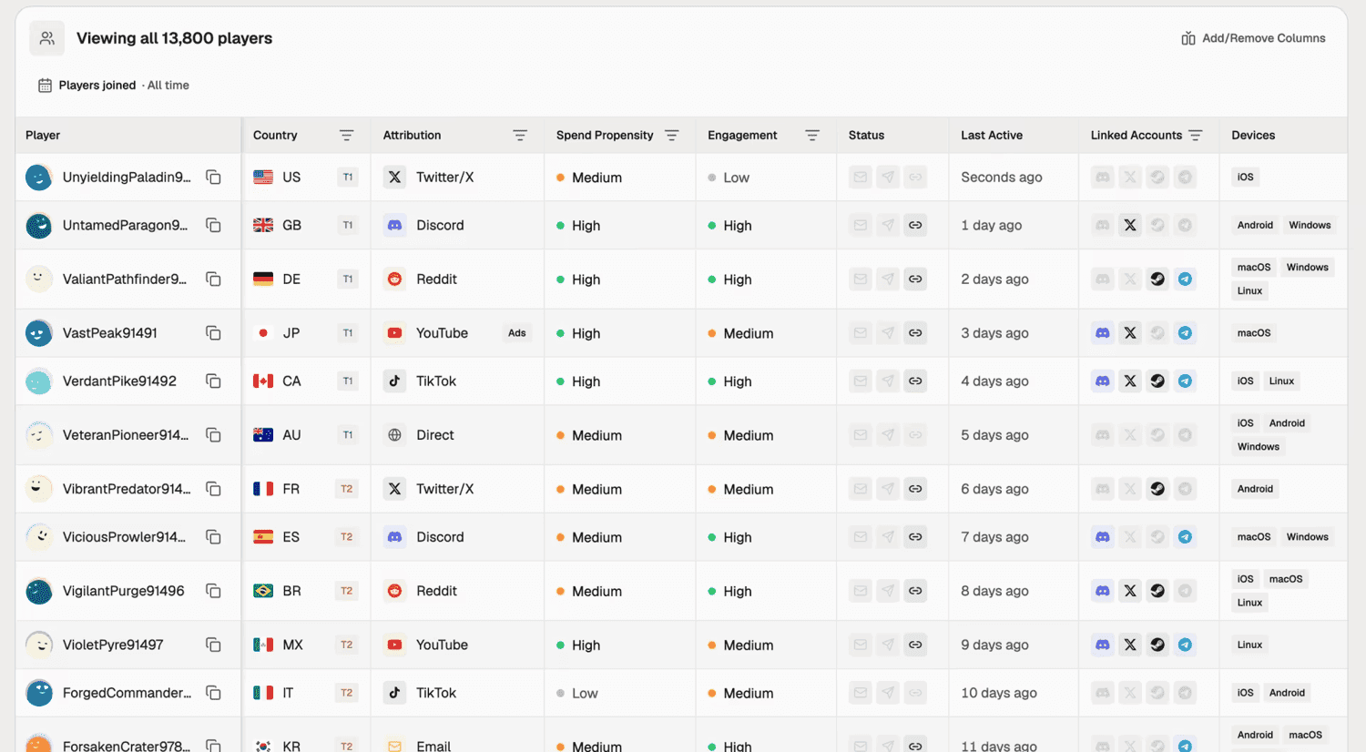 Immutable Audience player table showing per-player country, attribution source, spend propensity, engagement, and linked accounts