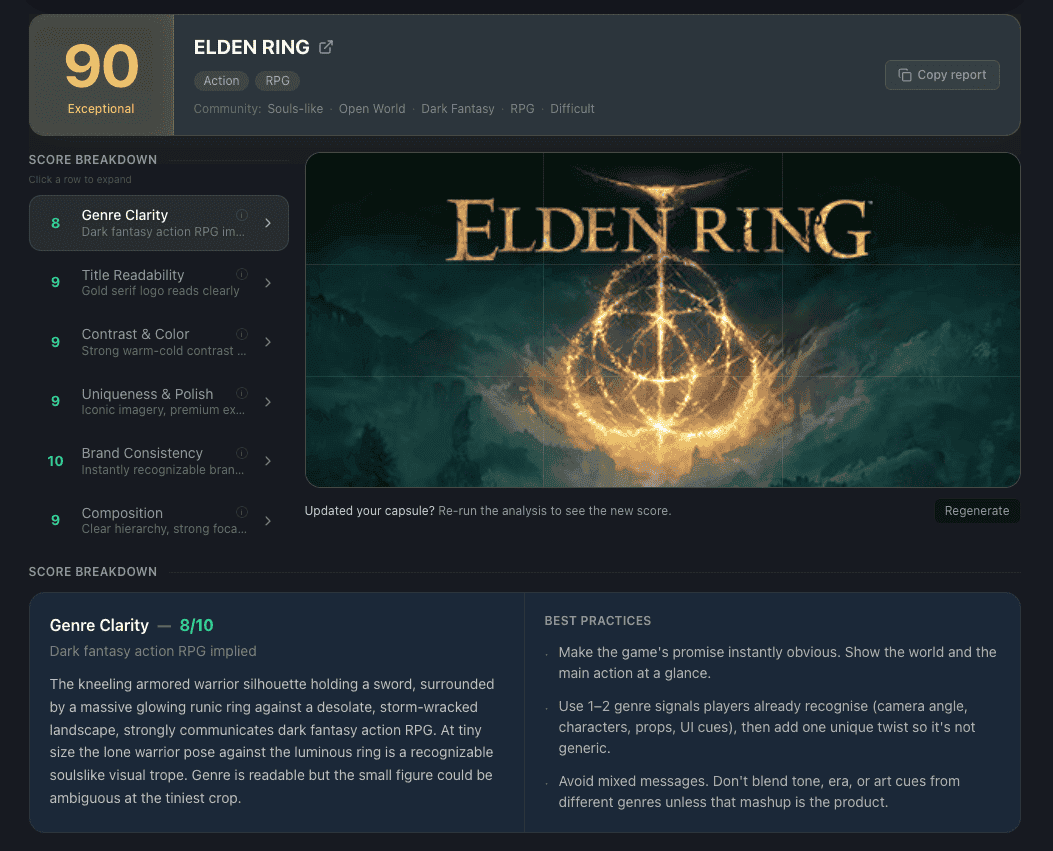 Steam Capsule Analyzer tool preview